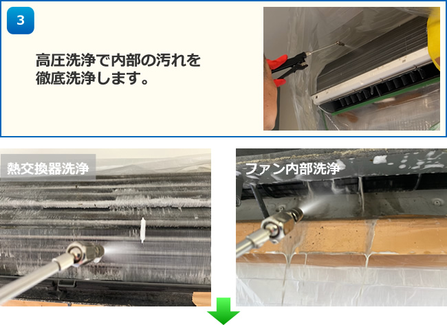 エアコンクリーニング、エアコン分解高圧洗浄、クーラーのお掃除の作業工程3