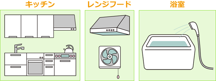 選べるハウスクリーニングキャンペーン